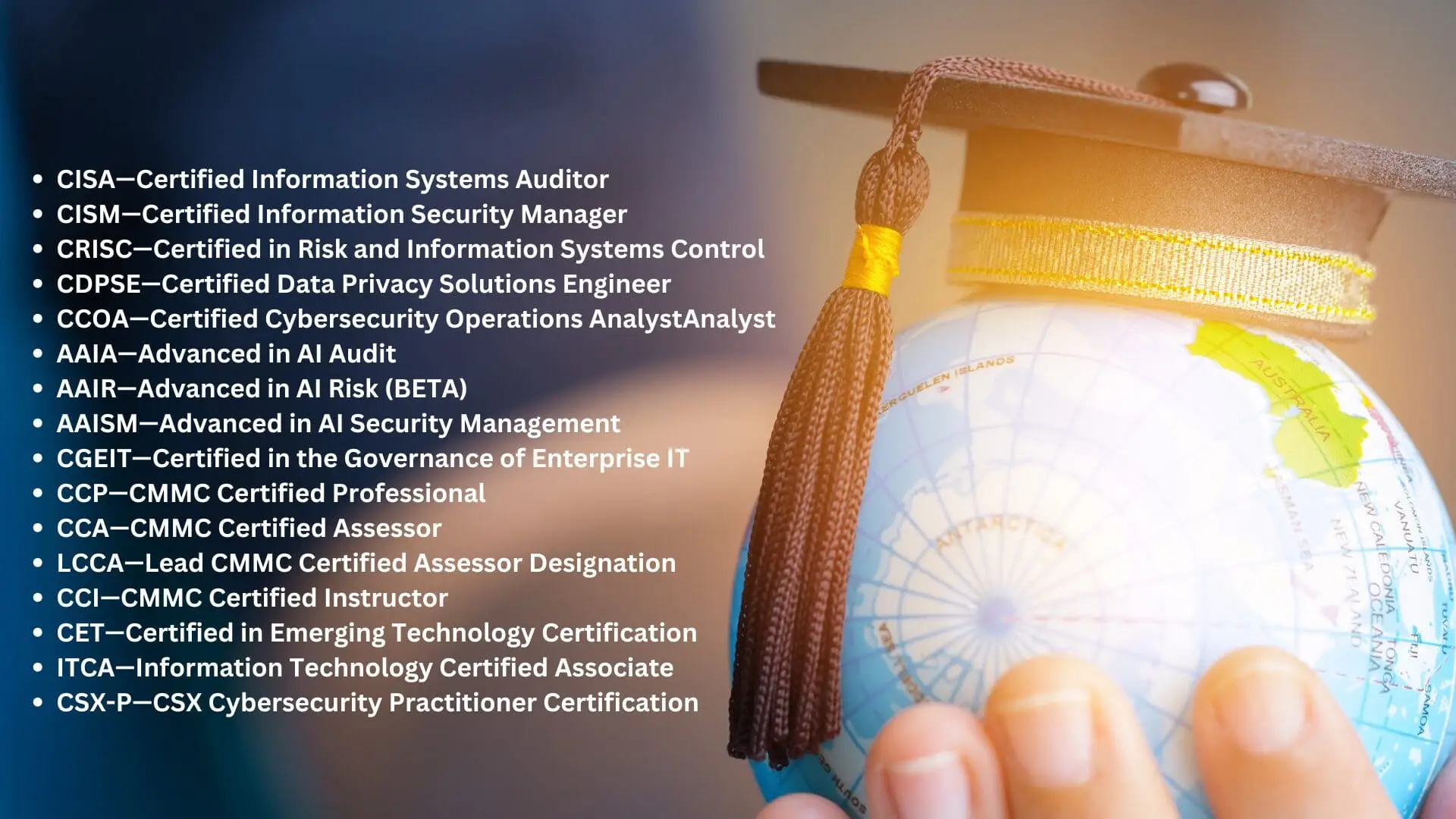 CERTIFICATIONS